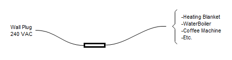 ScandiOne Safety Timer